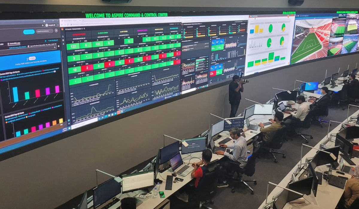 Aspire Command and Control Center